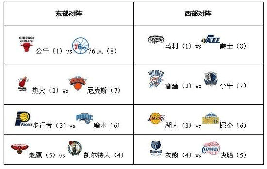 2023-2024赛季欧联杯正赛将在2023年9月22日正式开始2024年5月23日结束