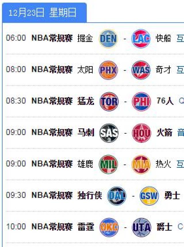 NBA战报：狂胜！华子+43里程碑！森林狼115-70掘金，约基奇22+2助-欧洲杯直播吧