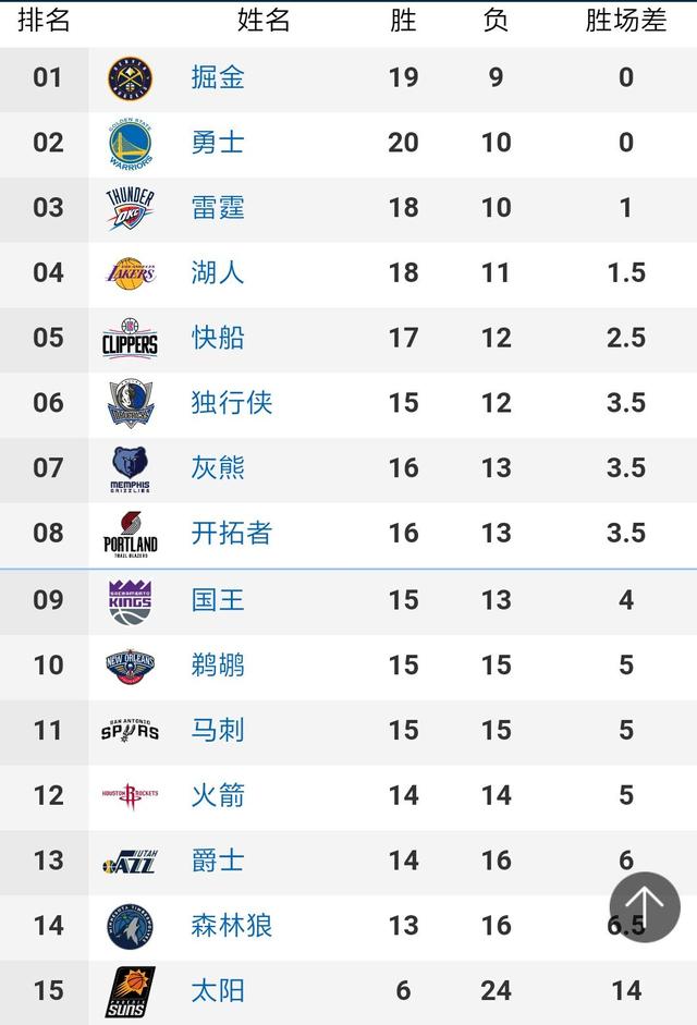 体育产业一周大事记（6.10-6.16）